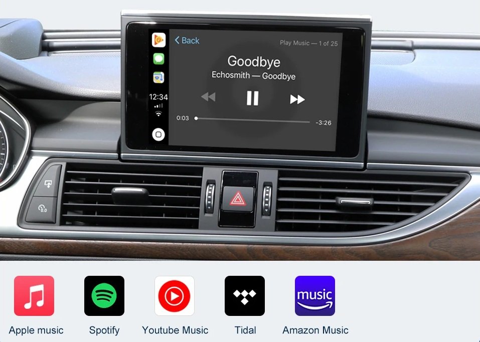 Audi A6 A7 RMC HN MHI2 2012–2018 Carplay Android Auto Kit