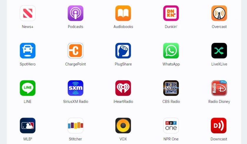 Apple Carplay Android Auto Kit für Audi A4 B8 A5 Q5 2009-2015