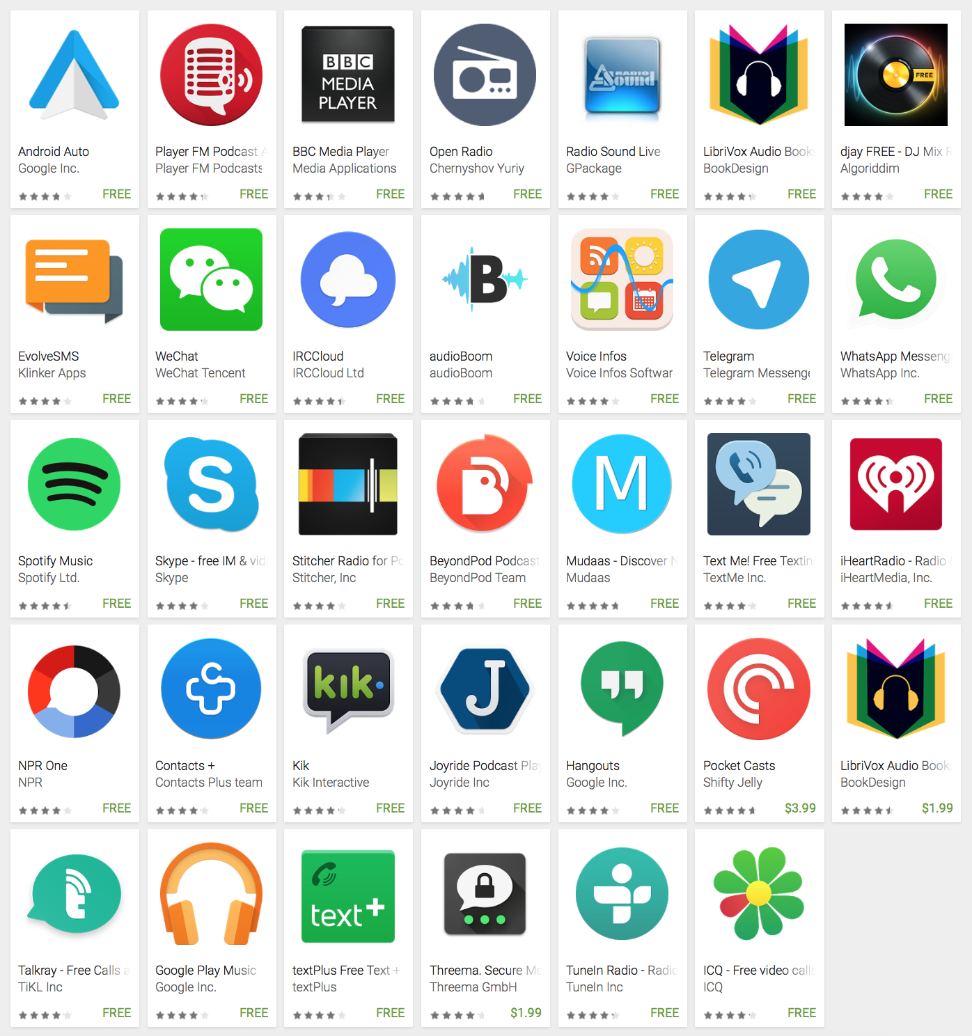 Wie Kann Ich Carplay Aktivieren Und Nutzen?