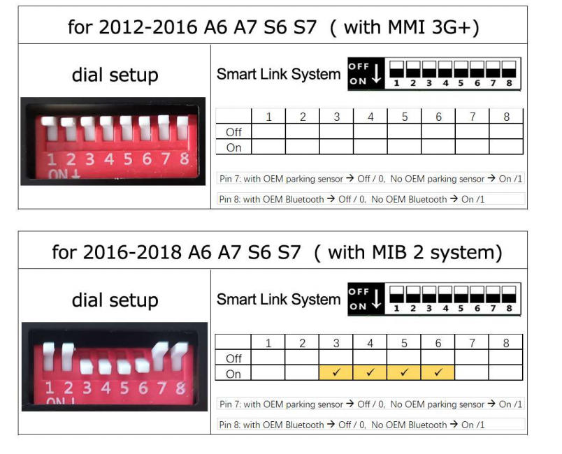 2012–2018 A6 A7 S6 S7 3GMMI & MIB System DIP-Code-Tabelle