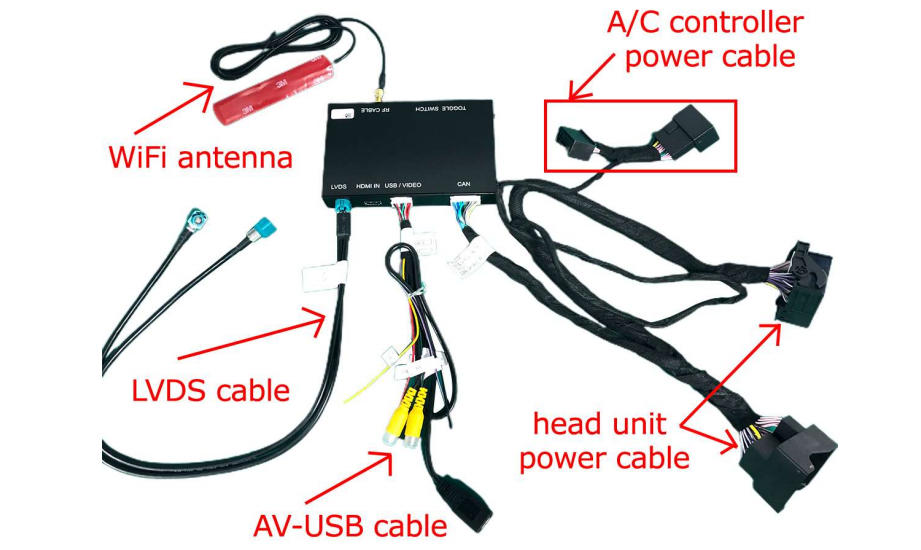 Anschlussdiagramm aller Kabel