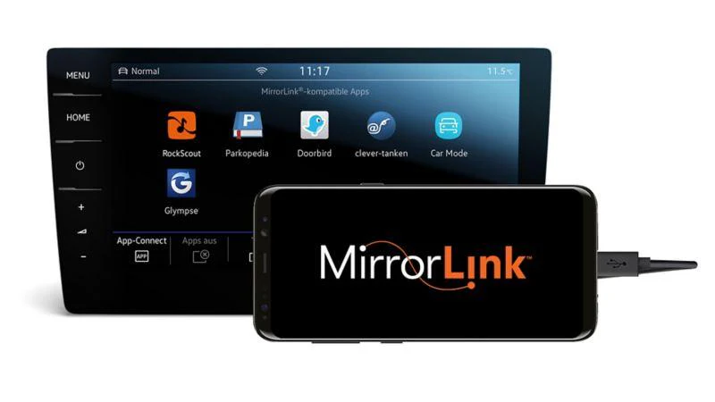 MirrorLink