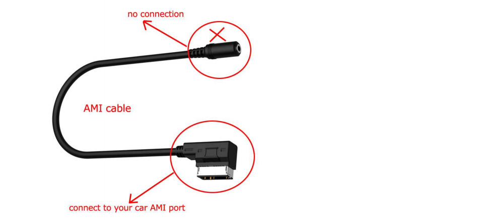 AMI-Kabel