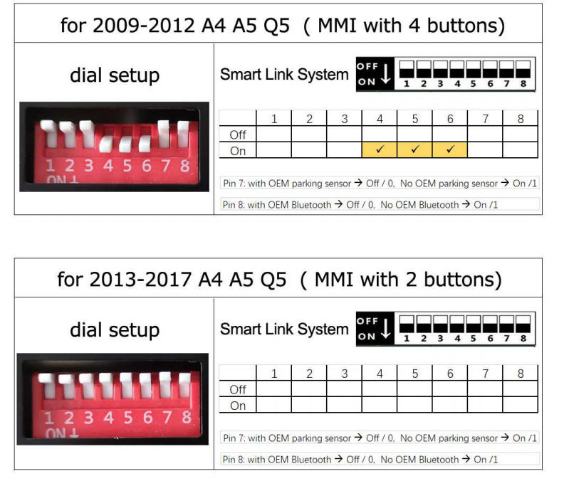 DIP-Codetabelle 1