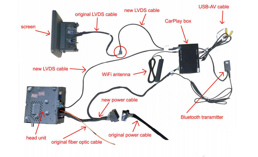 NTG 5.0, 5.1 und 5.2 – Anschlussdiagramm für alle Kabel