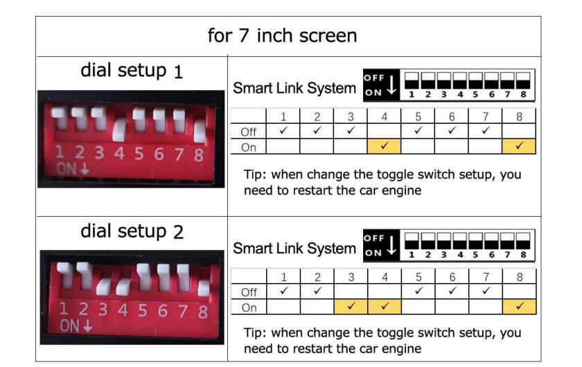 NTG5.0 & 5.1 & 5.2 DIP-Code-Tabelle
