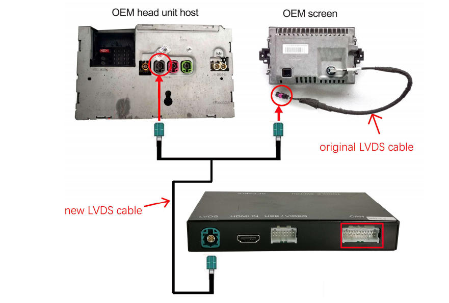 LVDS Kabel Anschlussübersicht