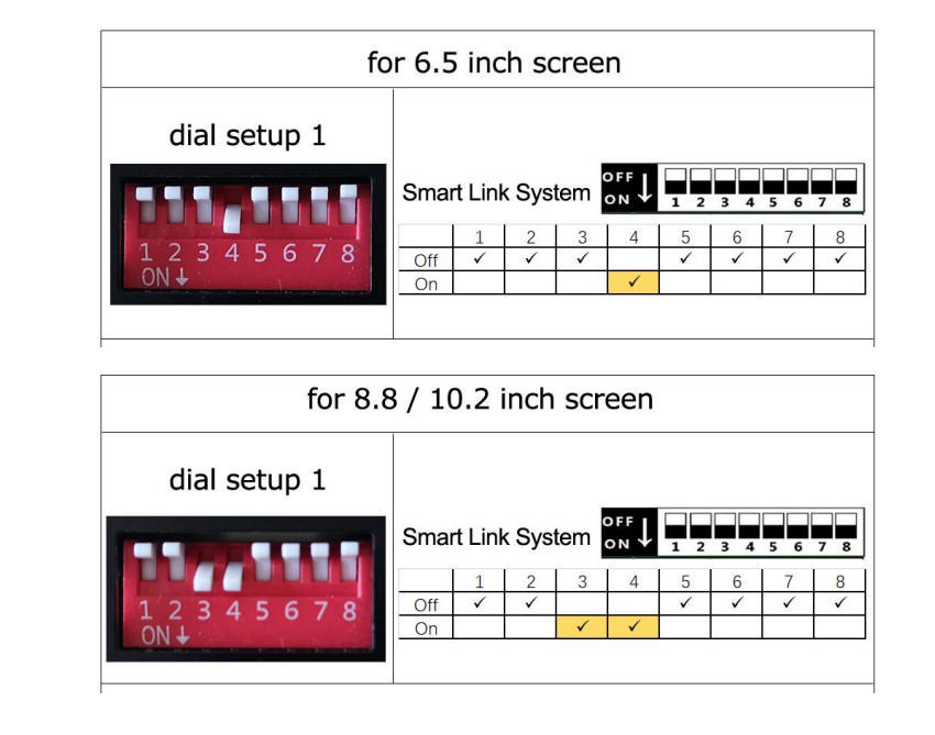 MINI CIC CarPlay DIP-Schalter Tabelle