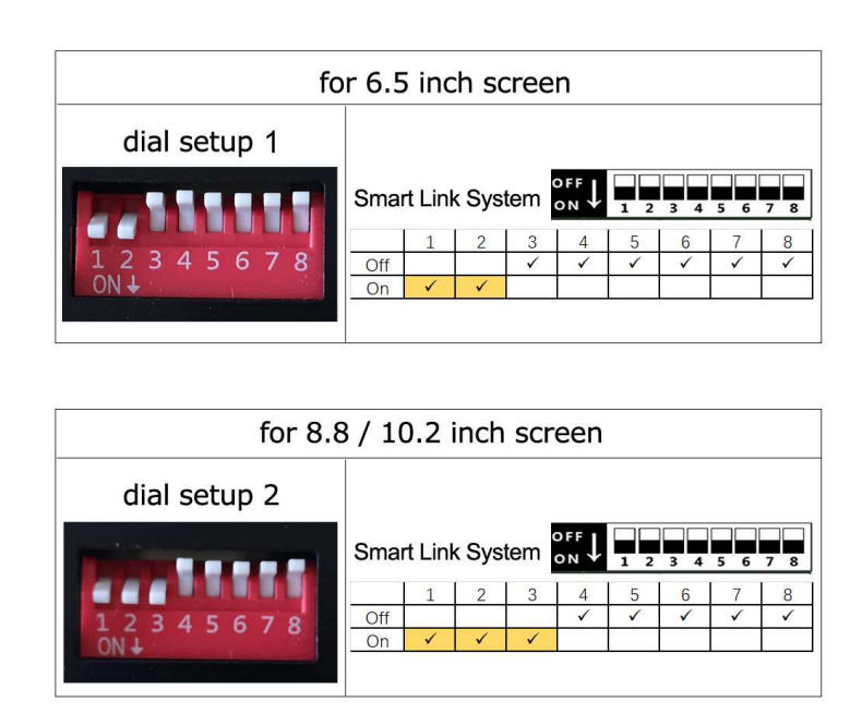 DIP Schalter Tabelle für MINI NBT CarPlay Modul