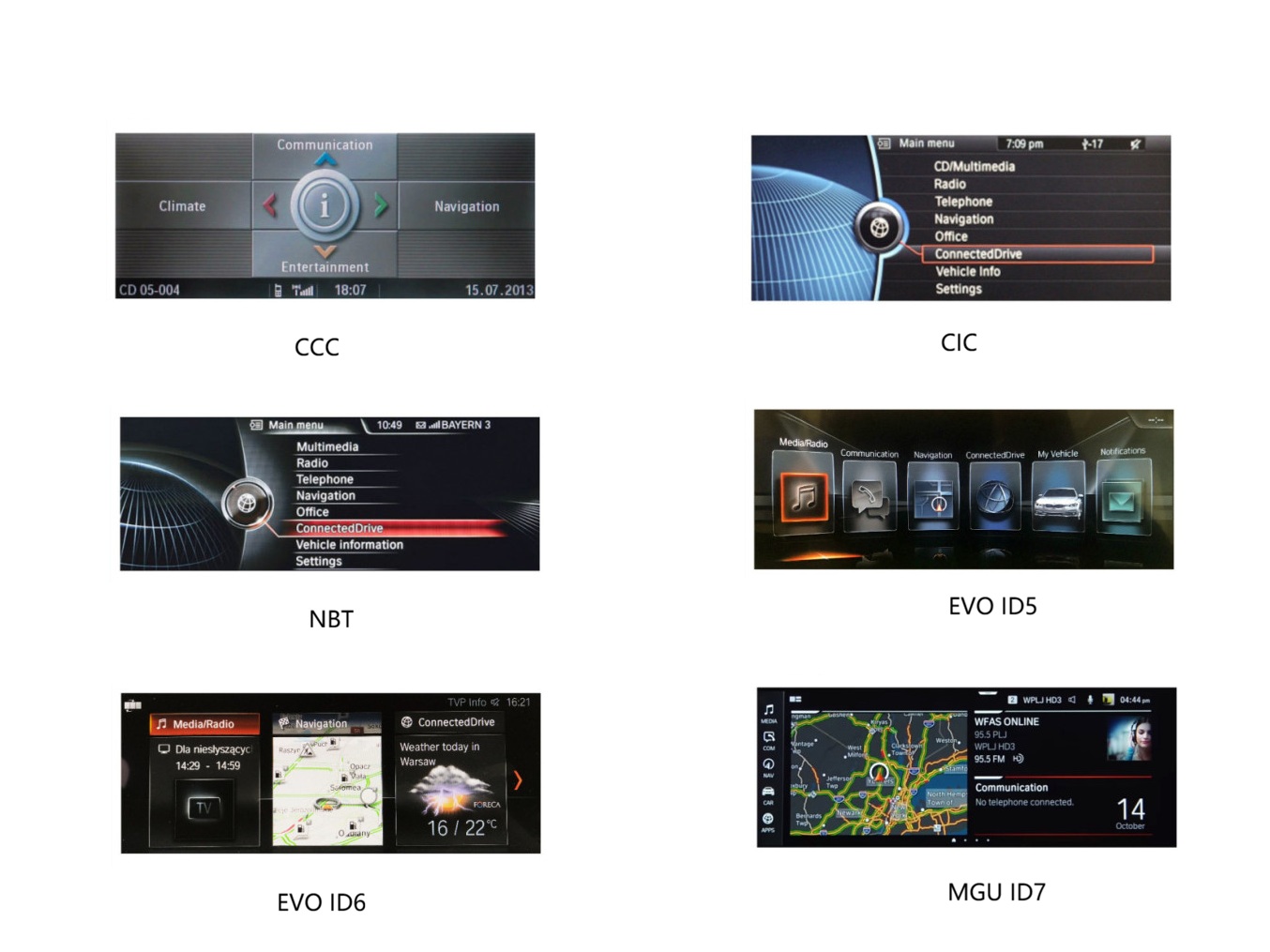 BMW CIC NBT NBT Evo Navigationssysteme von Interface
