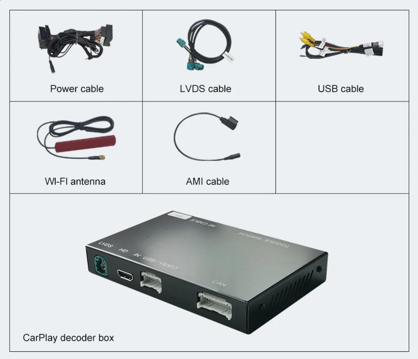 Lieferumfang des Mercedes CLS CarPlay Android Auto Sets