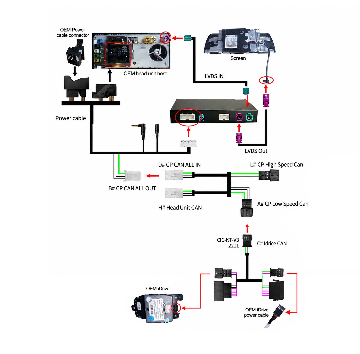Schaltplan für BMW CIC CarPlay