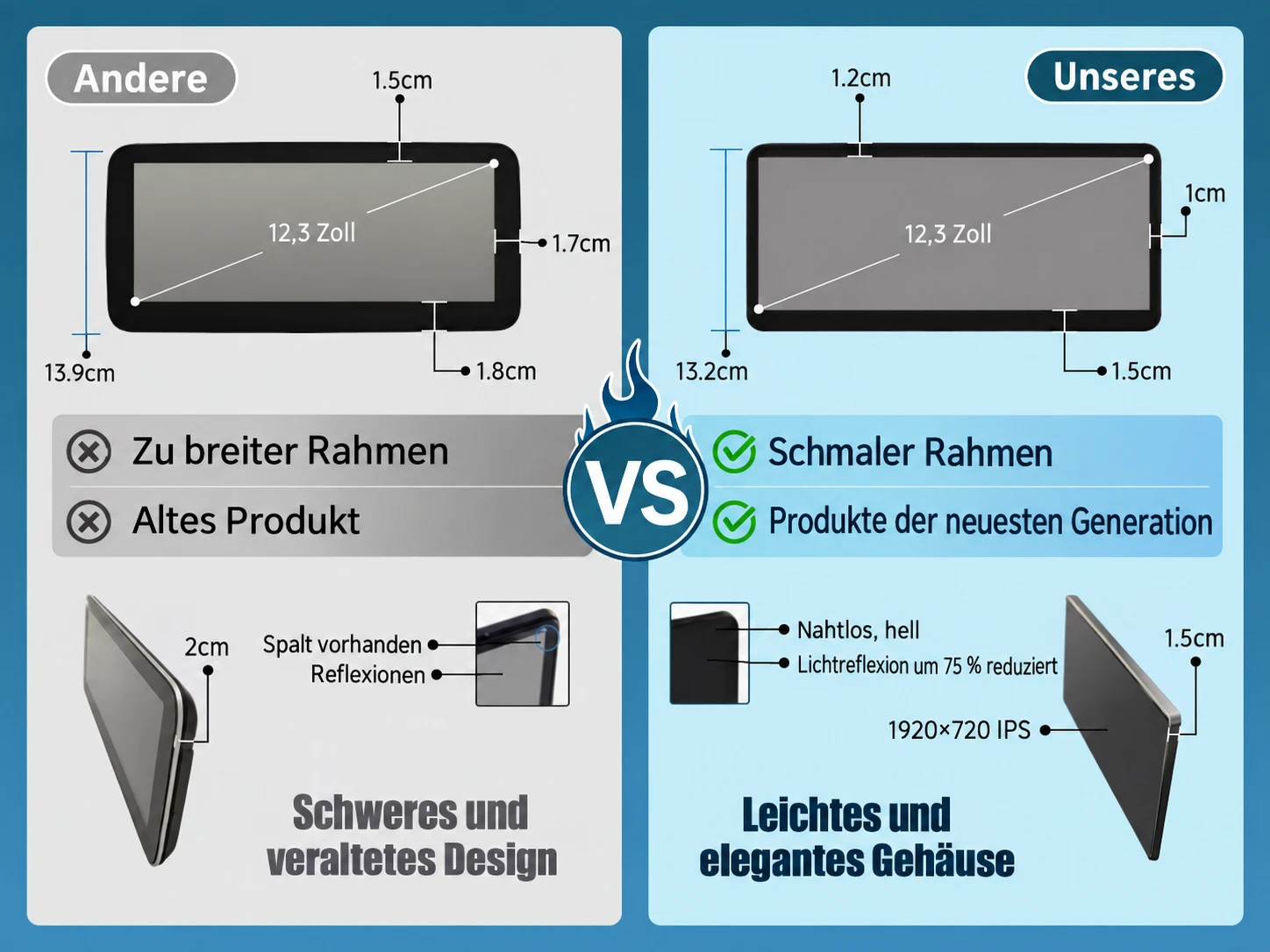 Unsere Stärken