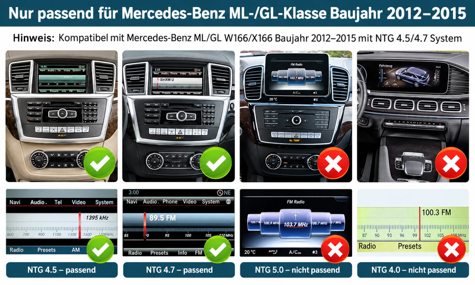 Kompatibel mit Mercedes-Benz ML/GLW166/X1166 Modellen, Baujahre 2012-2015, ausgestattet mit NTG 4.5/4.7 System.