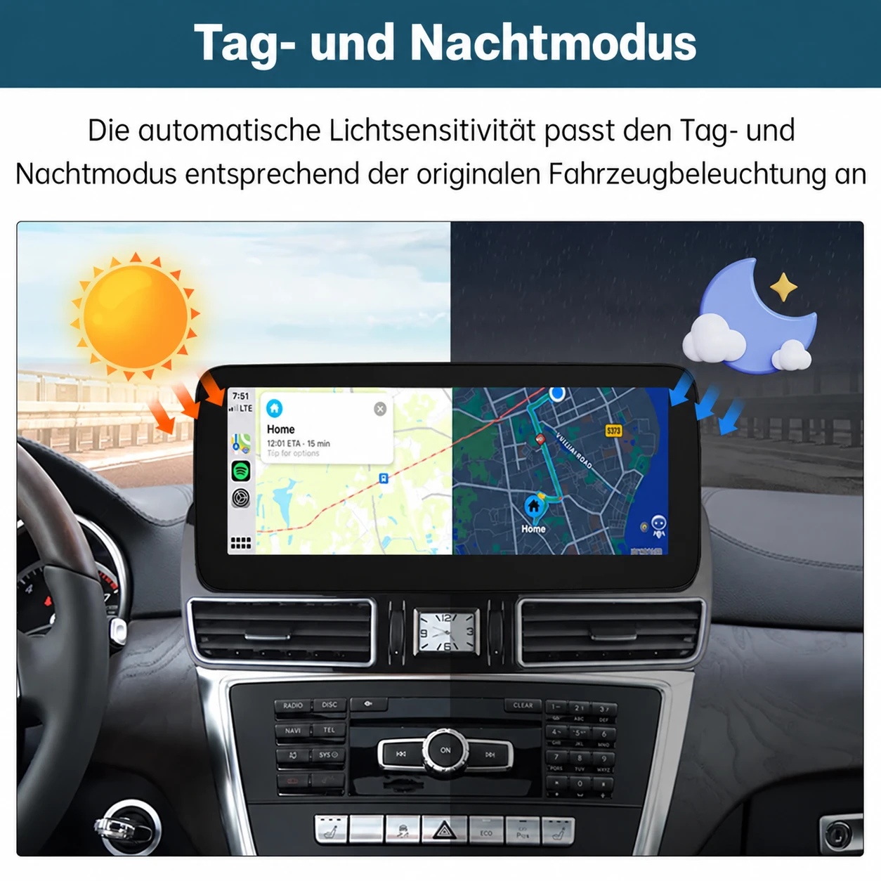 Mercedes-Benz ML/GL 12,3-Zoll-Linux-Display mit CarPlay & Android Auto 2012-2015 – Bild 6