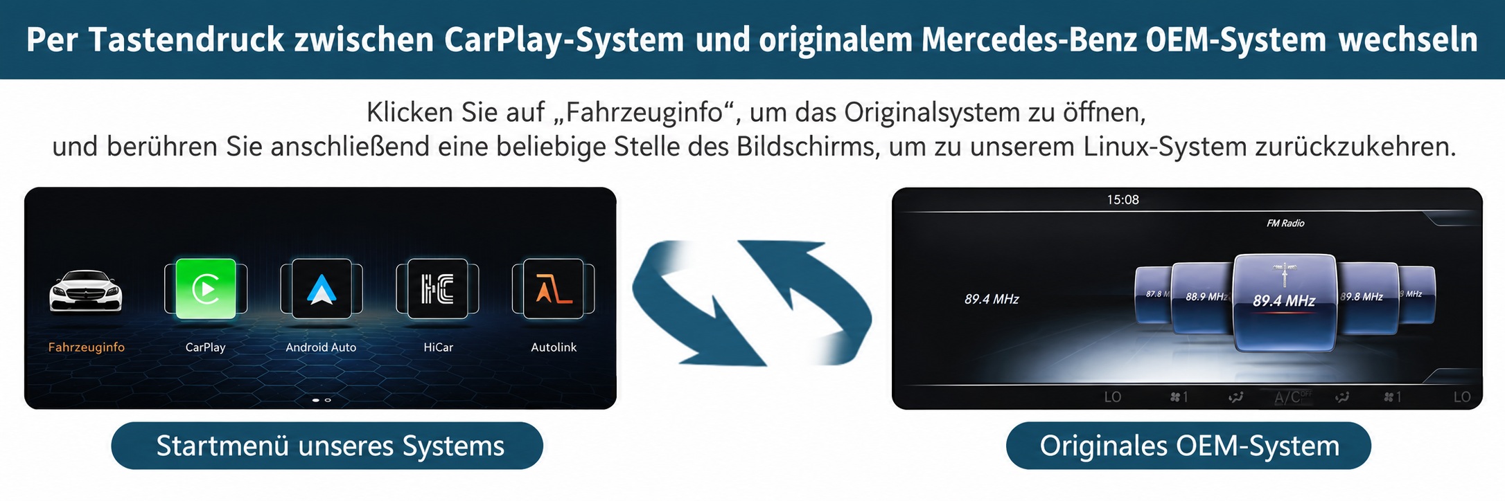 Wechseln Sie per Tastendruck zwischen dem CarPlay-System und dem originalen Mercedes-Benz-System.