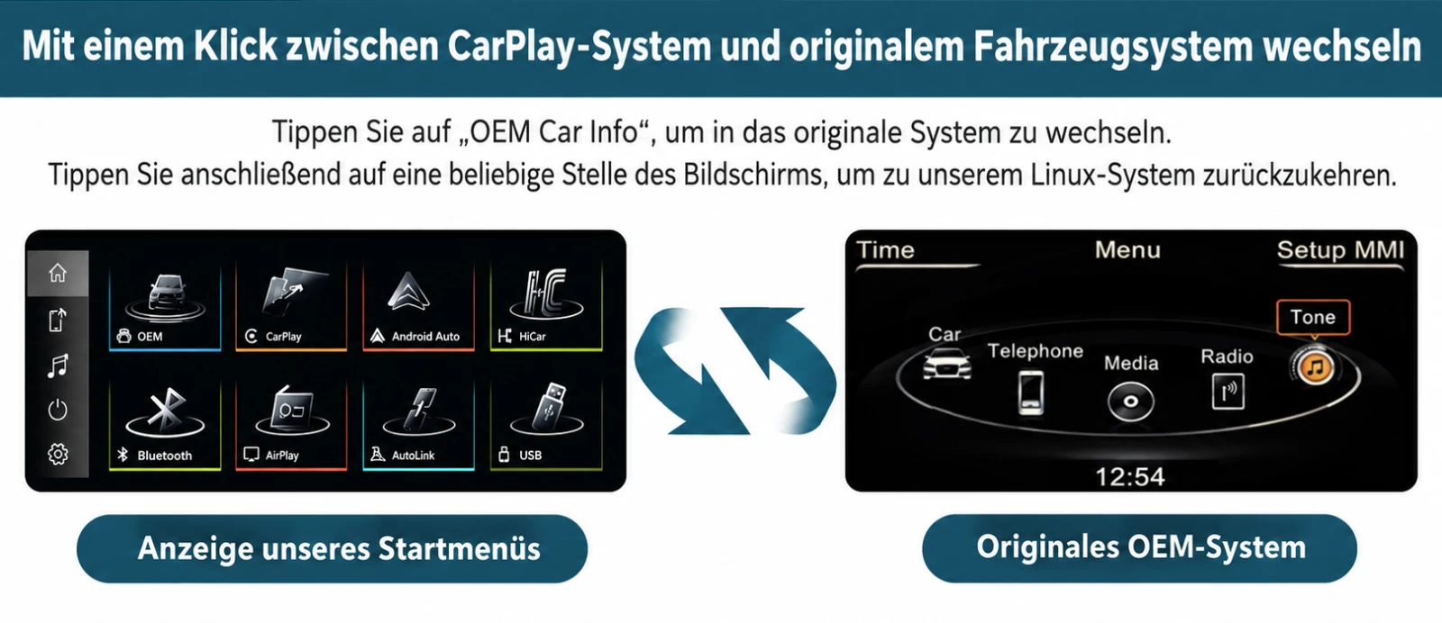 Wechsel zwischen dem Linux-CarPlay-Startmenü und dem originalen Audi MMI-Fahrzeugsystem.