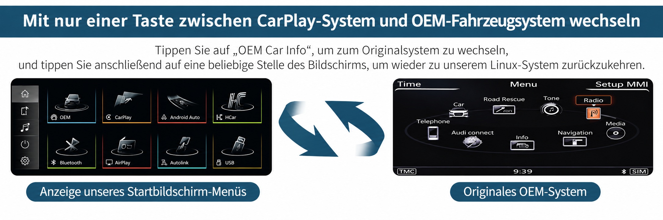 Wechsel zwischen dem Linux-Multimediasystem und dem originalen Audi A3/S3 MMI-System über den Touchscreen