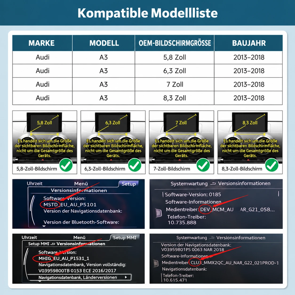 Audi A3 MIB-System-Kompatibilität mit originalen Bildschirmgrößen und Softwareversionen MSTD, MHIG, CLU und DEV