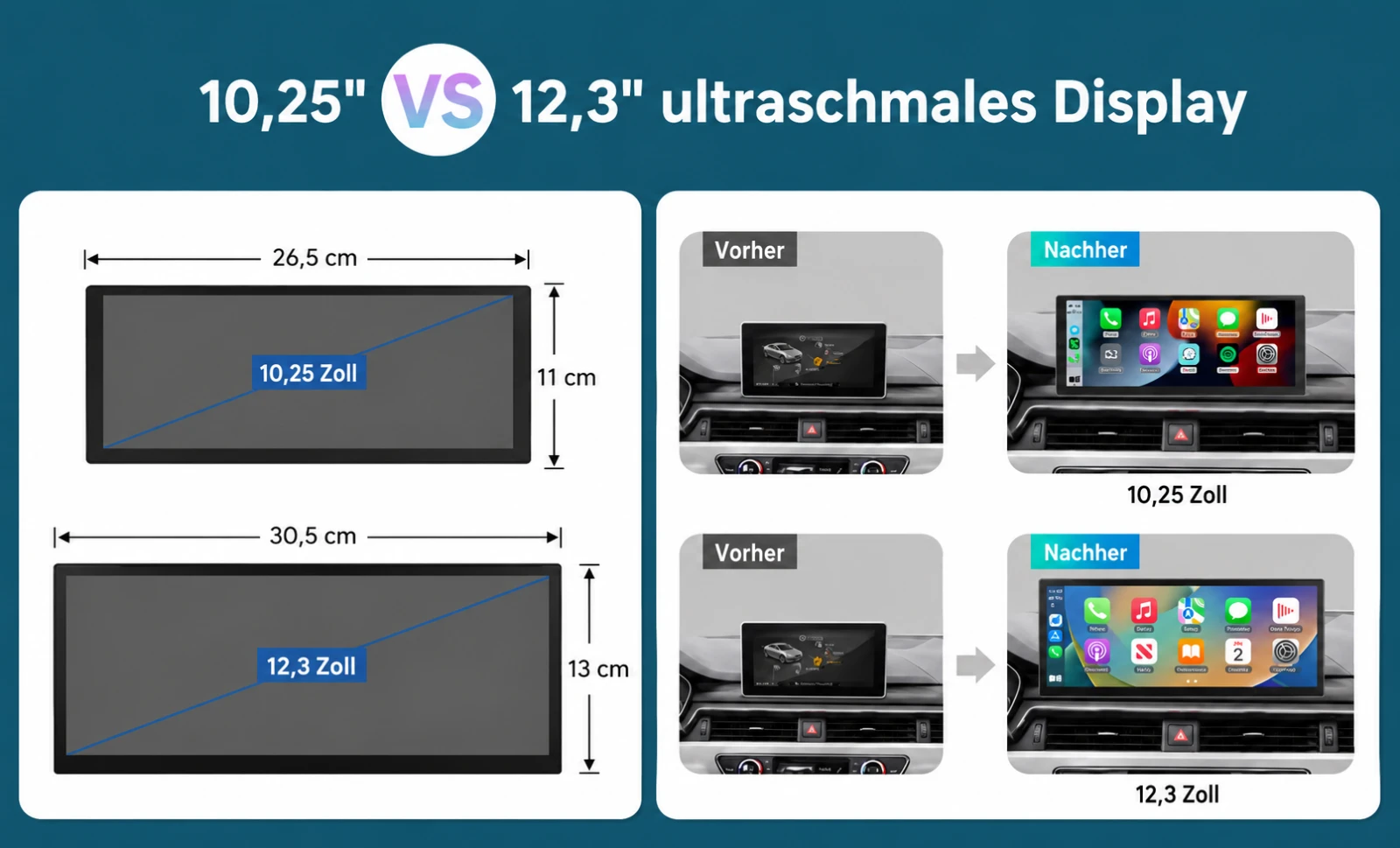 Größenvergleich der 10,25- und 12,3-Zoll-CarPlay-Displays für Audi A4 A5 mit Abmessungen und Einbaubeispielen