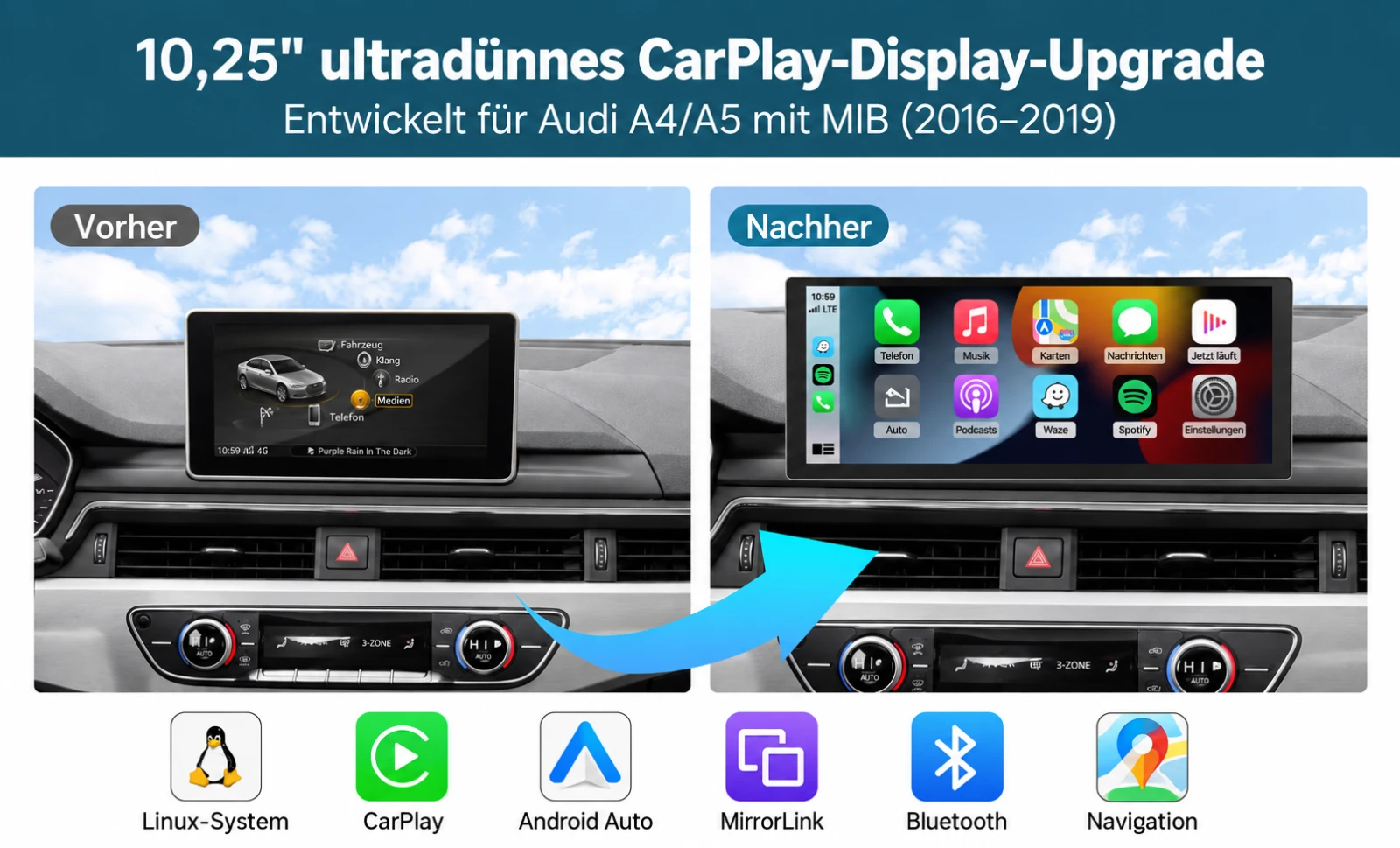 Audi A4 A5 2016–2019 vor und nach der Nachrüstung eines 10,25-Zoll-Linux-Displays mit Apple CarPlay
