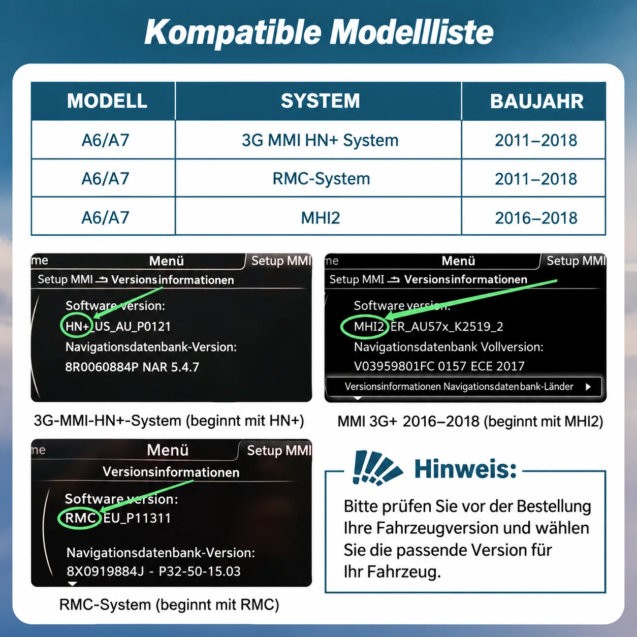 Übersicht kompatibler Audi A6/A7 MMI-Systeme mit HN+, RMC und MHI2 sowie Beispielen zur Softwareerkennung