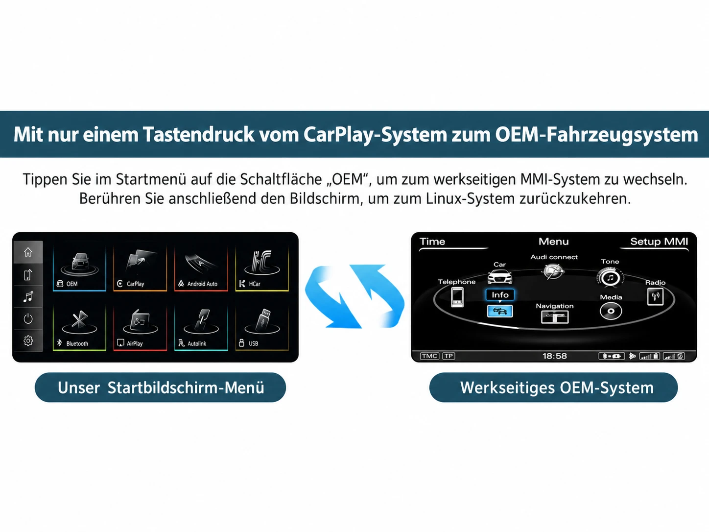 Wechsel zwischen dem Linux-CarPlay-Menü und dem originalen Audi MMI-Fahrzeugsystem