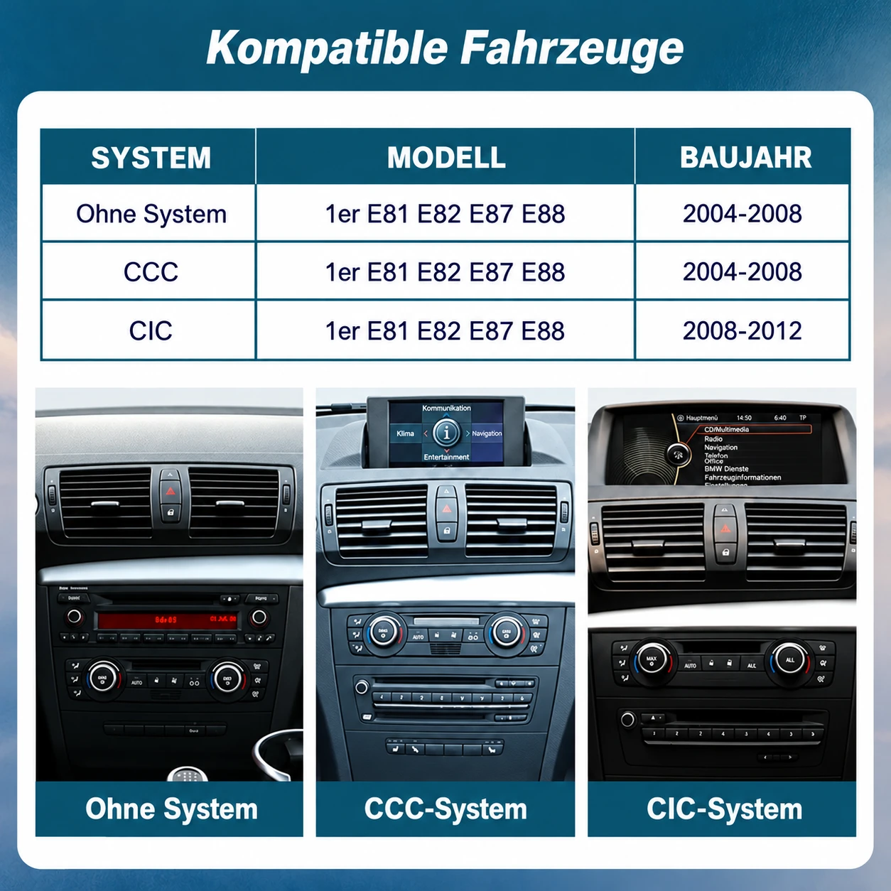 Kompatibilitätsübersicht für BMW 1er E81, E82, E87 und E88 mit CCC-, CIC-System oder ohne originalen Bildschirm