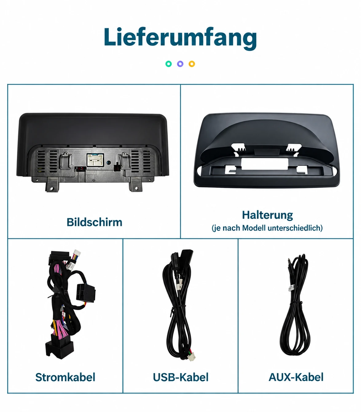 Lieferumfang des BMW 1er Linux-CarPlay-Displays mit Bildschirm, modellabhängiger Halterung, Stromkabel, USB-Kabel und AUX-Kabel.