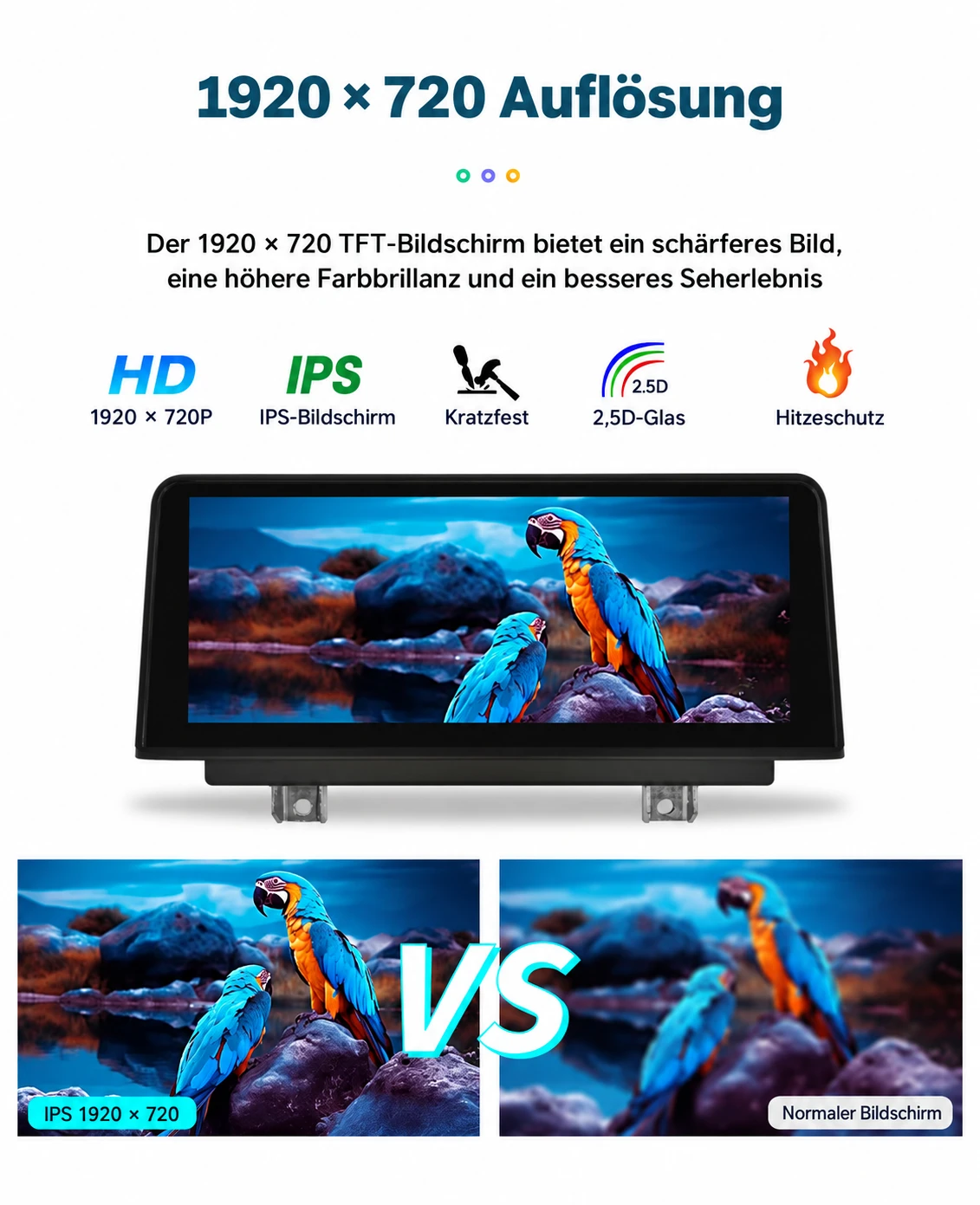 BMW 1er Linux-Touchscreen mit IPS-Display und 1920 × 720 Pixeln, dargestellt mit einem Vergleich der Bildschärfe und Farbqualität.