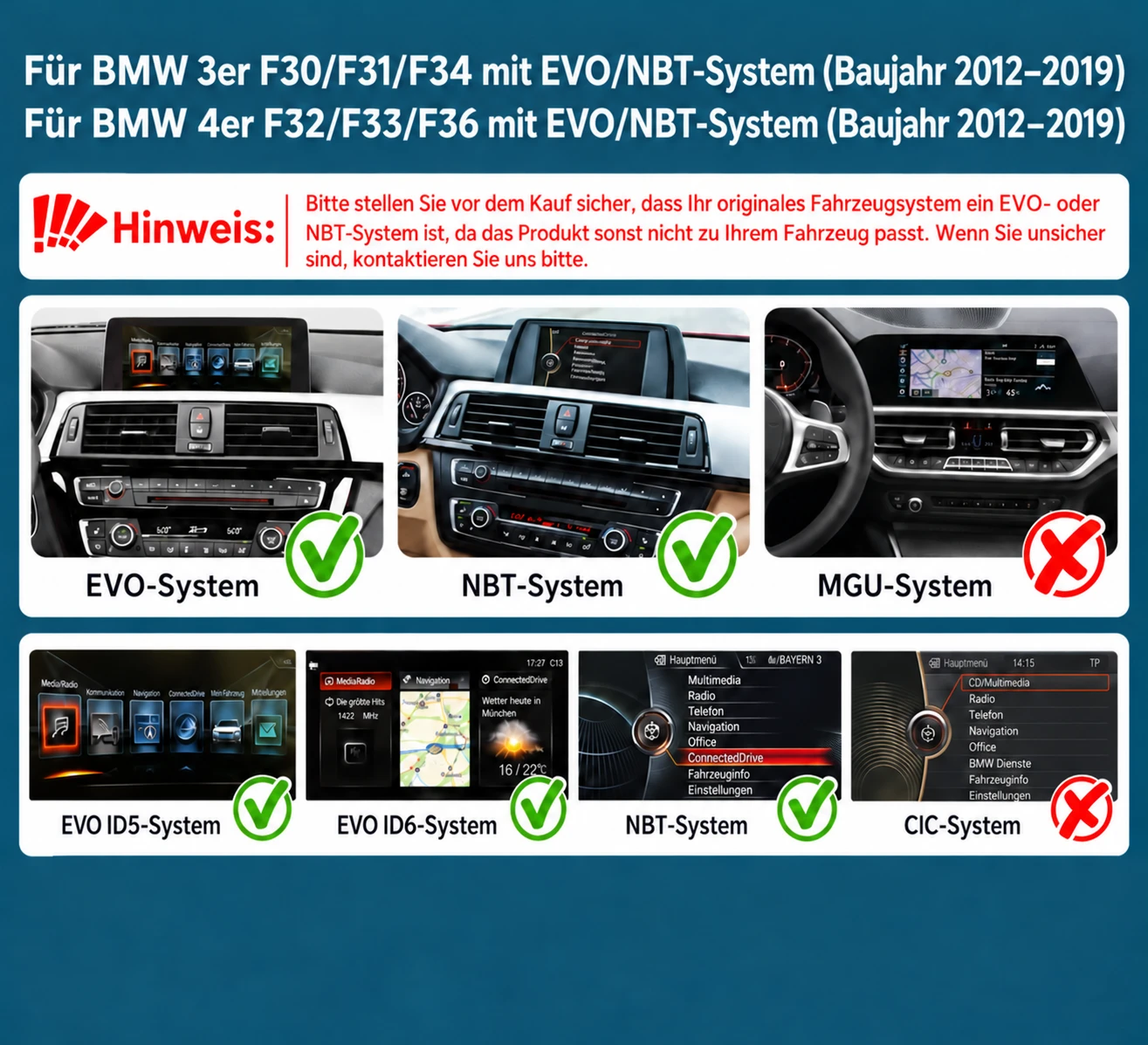 Kompatibilitätsübersicht für BMW 3er und 4er F30 F31 F32 F33 F34 F36 mit NBT- und EVO-ID5/ID6-System im Vergleich zu CIC und MGU.