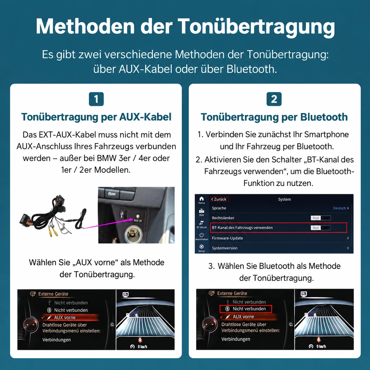 Zwei Methoden der Audioübertragung beim BMW Linux-CarPlay-Display über AUX-Kabel oder Bluetooth mit entsprechenden Einstellungen.