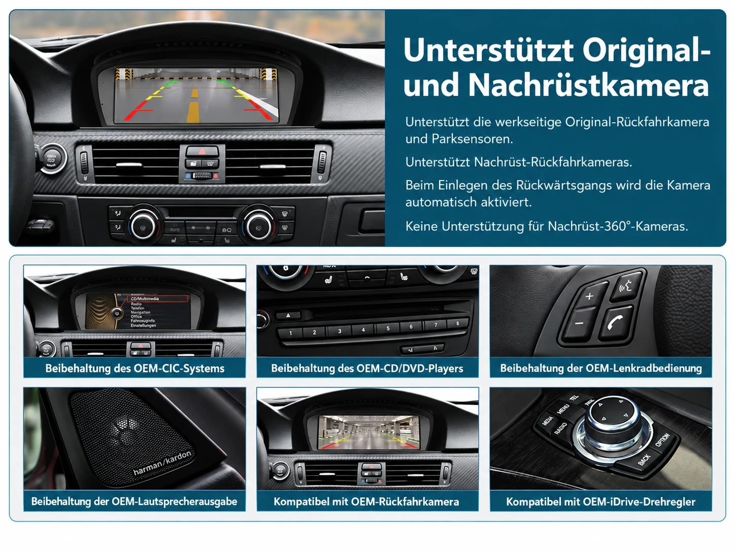 BMW Linux-Display mit Unterstützung für Rückfahrkamera, Parksensoren, Lenkradbedienung, iDrive-Controller und originale Fahrzeugfunktionen