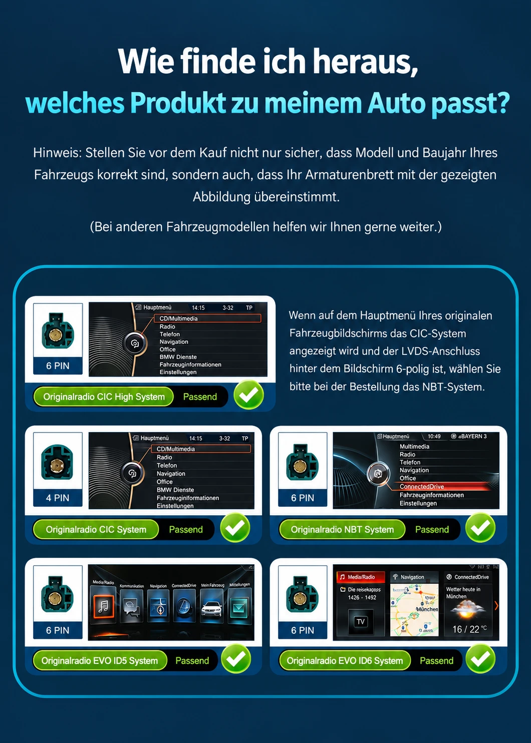 Kompatibilitätsübersicht für BMW Linux-CarPlay-Displays mit CIC-, NBT- und EVO-System sowie 4-Pin- und 6-Pin-LVDS-Anschlüssen