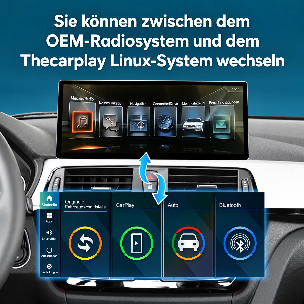 Wechsel zwischen dem originalen BMW EVO-iDrive-System und der Thecarplay Linux-Oberfläche mit Apple CarPlay, Android Auto und Bluetooth.