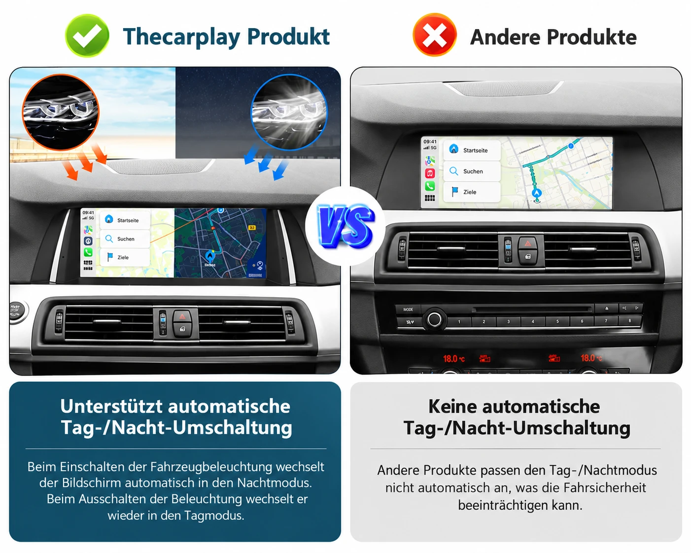 Vergleich der automatischen Tag- und Nachtumschaltung beim Thecarplay Linux-Touchscreen für BMW 5er F10/F11
