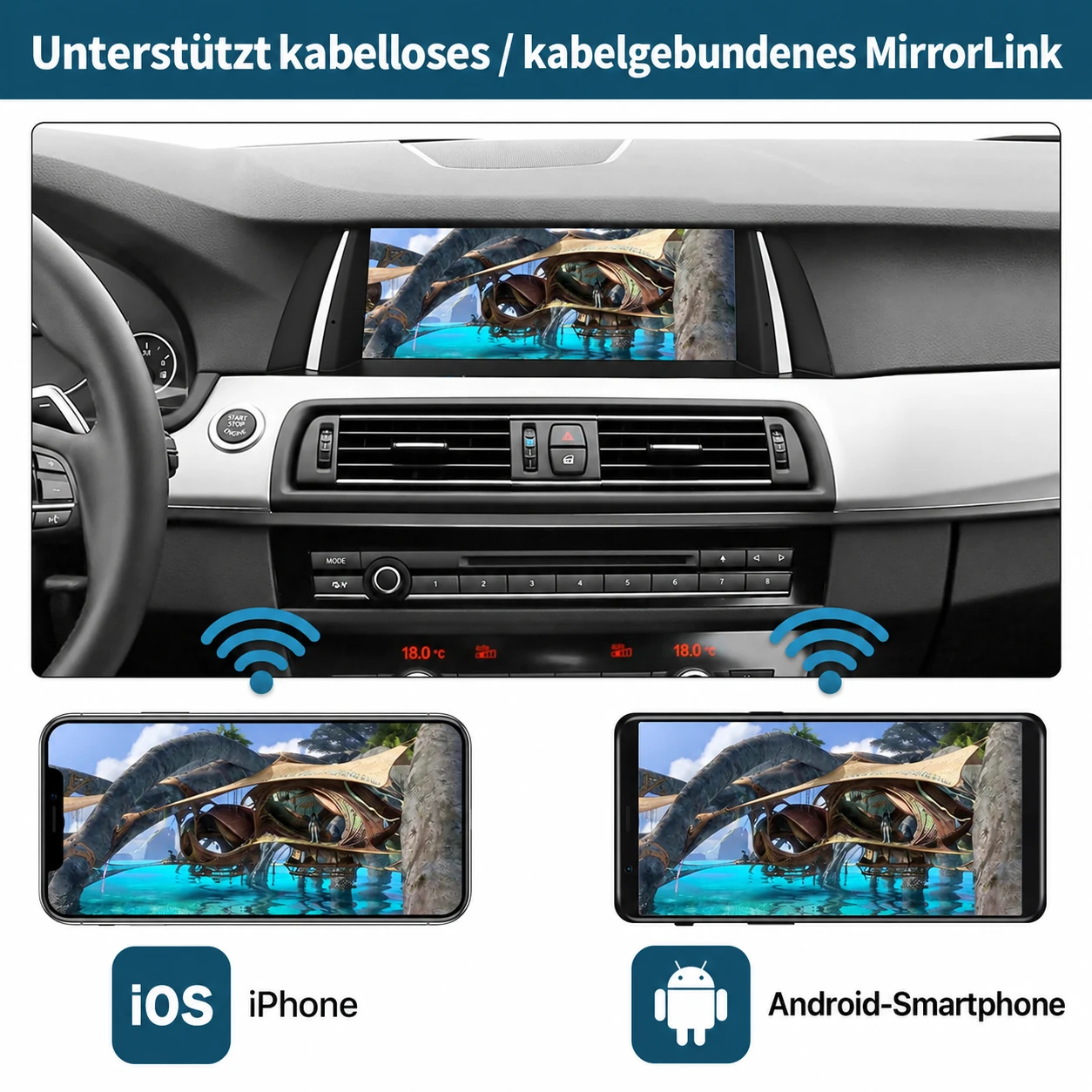 MirrorLink-Funktion des BMW F10/F11 Linux-Displays zur Smartphone-Bildschirmspiegelung mit iPhone und Android-Geräten