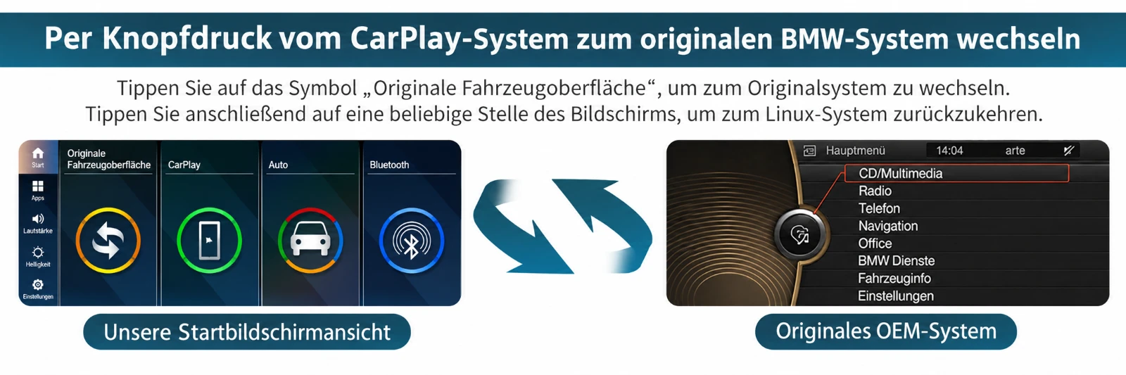 Wechsel zwischen dem originalen BMW CIC-iDrive-System und der neuen Linux-CarPlay-Benutzeroberfläche im BMW 5er F10/F11