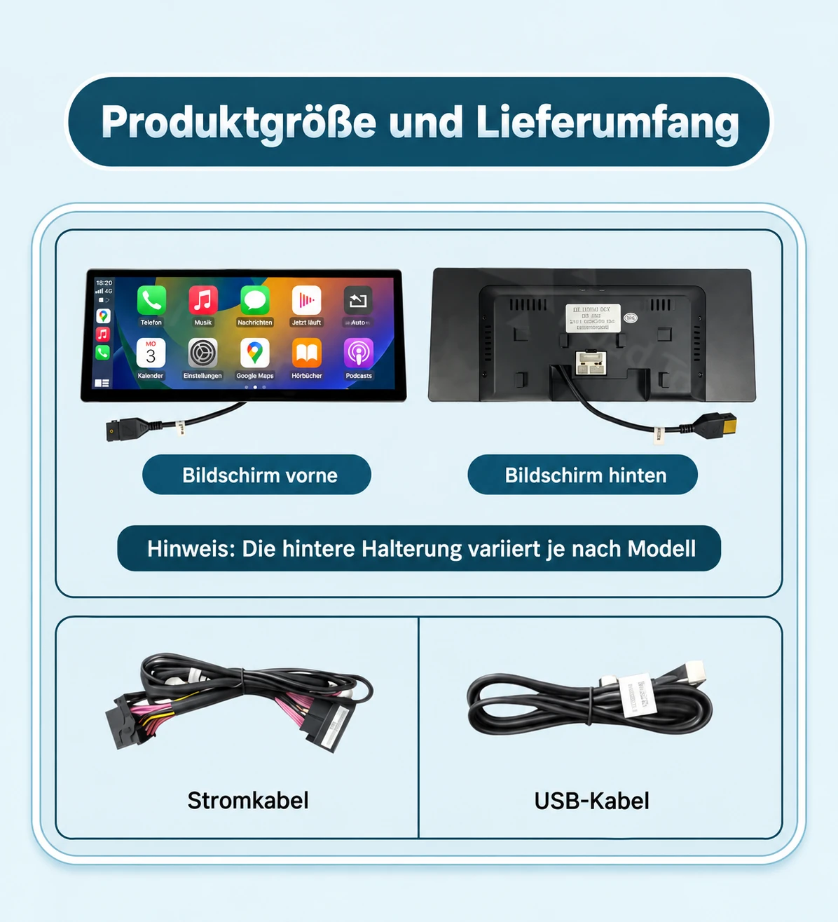 Lieferumfang des BMW F20 F21 F22 F23 Linux-Touchscreens mit Bildschirmvorderseite, Rückseite, Stromkabel und USB-Kabel