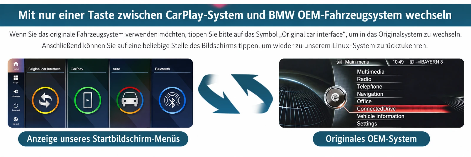 Einfacher Wechsel zwischen dem originalen BMW iDrive-Menü und der Thecarplay Linux-Oberfläche mit CarPlay und Android Auto.