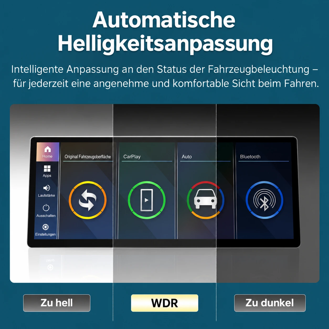 Automatische Helligkeitsanpassung des BMW Linux-CarPlay-Displays für eine angenehme Bildschirmdarstellung bei unterschiedlichen Lichtverhältnissen.