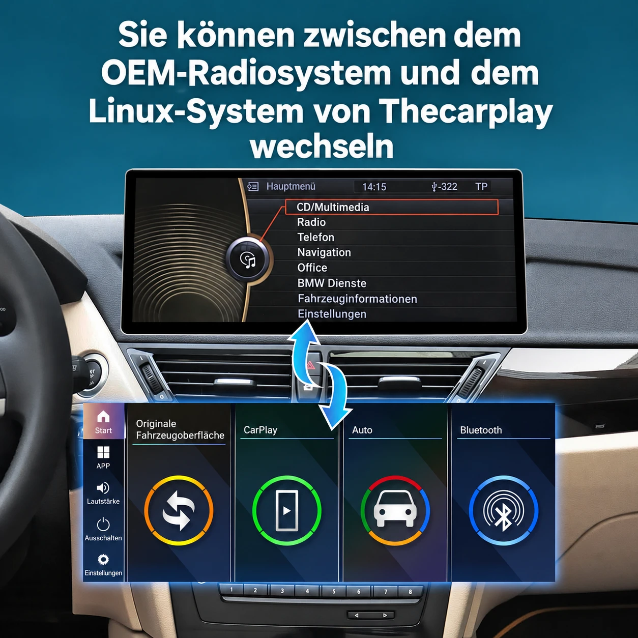 Wechsel zwischen originalem BMW CIC-System und Thecarplay Linux-Oberfläche im BMW X1 E84