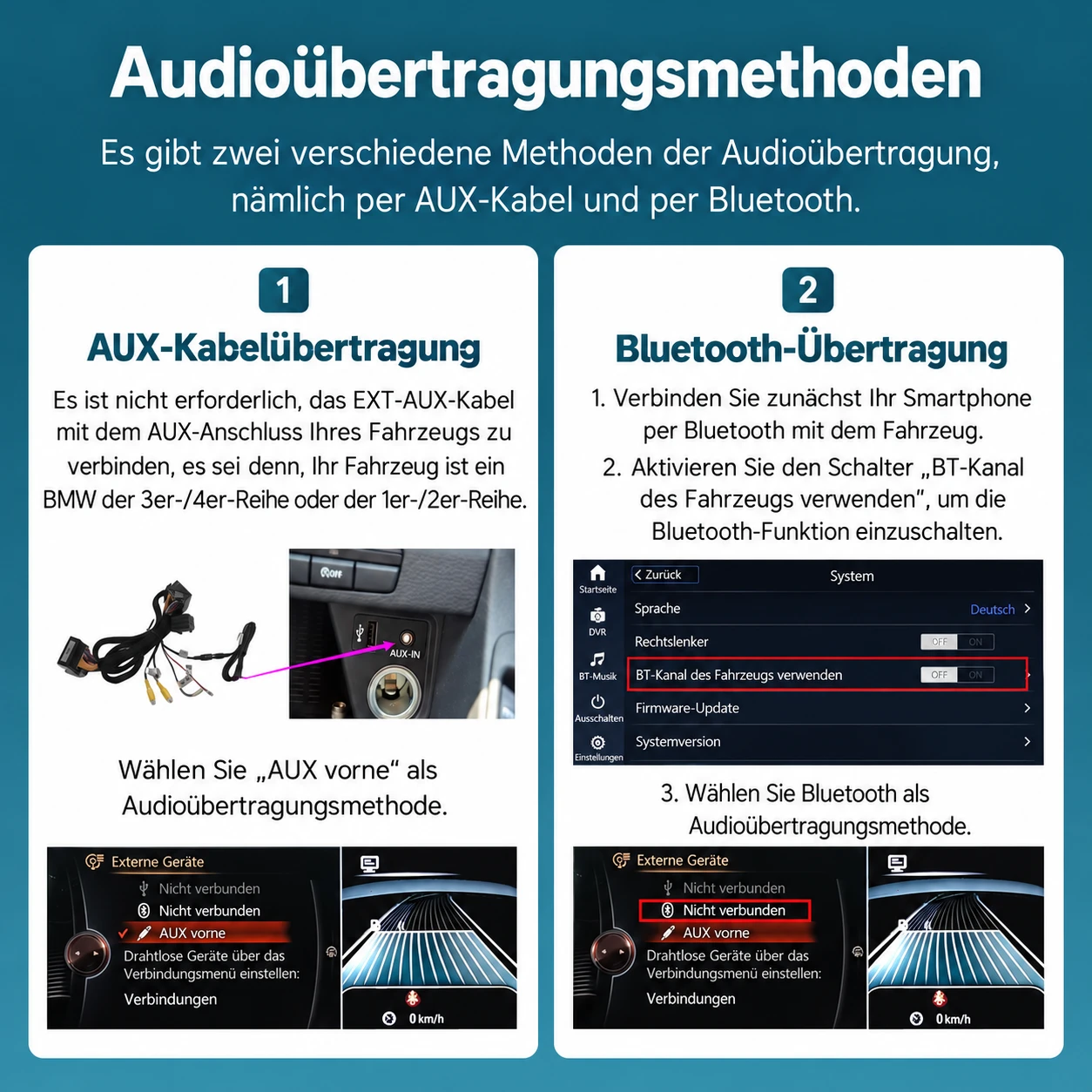 Audioübertragung des BMW X1 E84 Linux-Displays über AUX oder Bluetooth