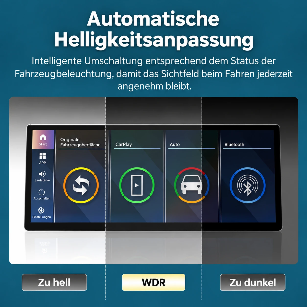 Automatische Helligkeitsanpassung des Linux-Touchscreens für BMW X1 E84 bei unterschiedlichen Lichtverhältnissen