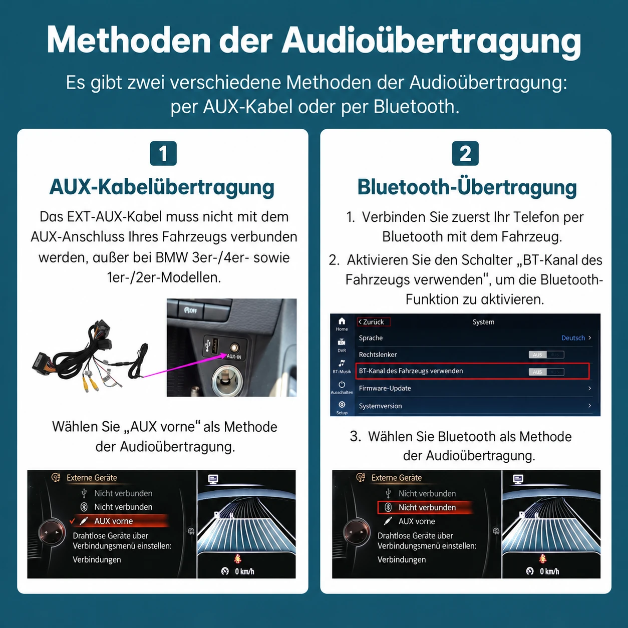 Audioübertragung des BMW X3 F25 und X4 F26 Linux-Displays über AUX-Kabel oder Bluetooth