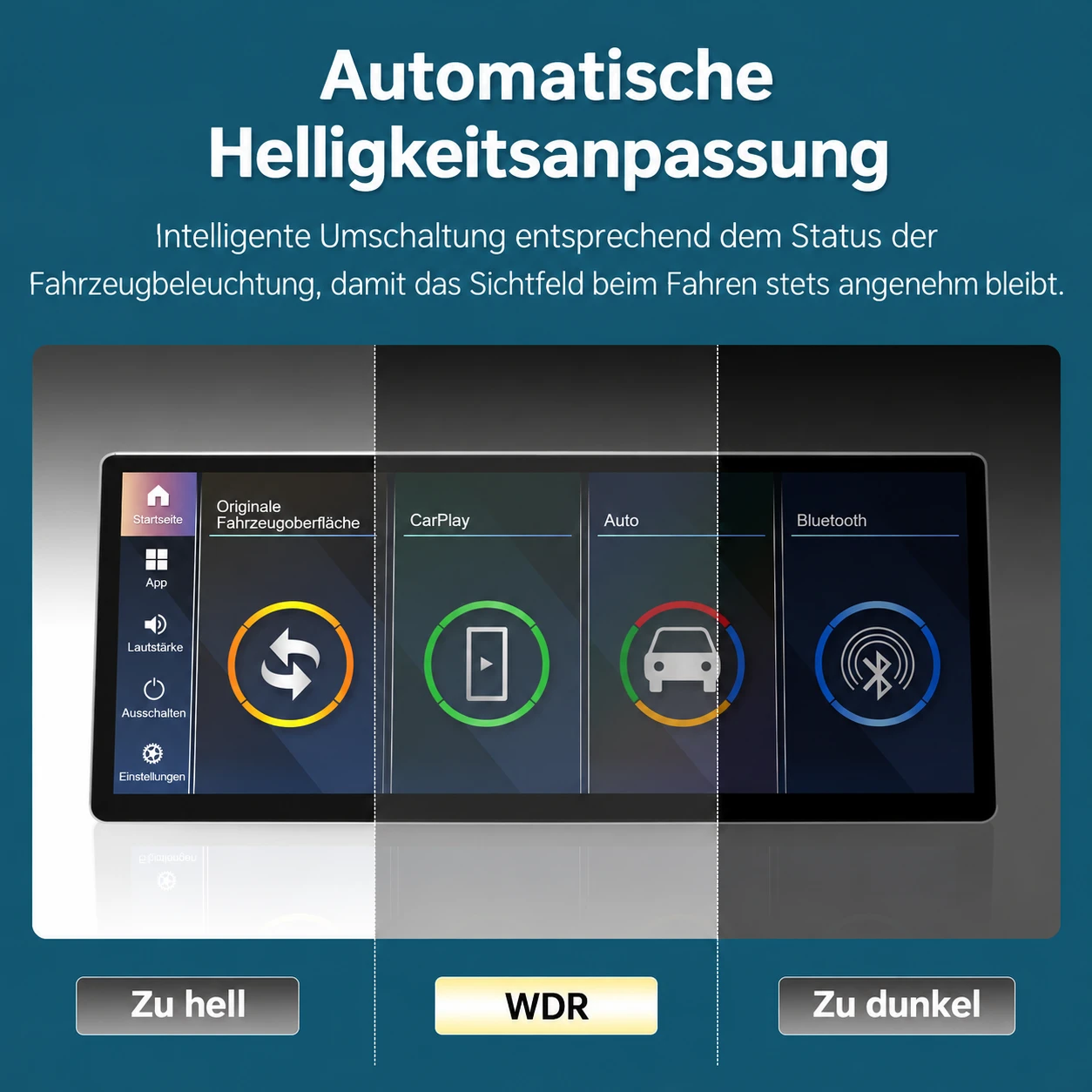 Automatische Helligkeitsanpassung des Linux-Touchscreens für BMW X3 F25 und X4 F26 bei unterschiedlichen Lichtverhältnissen