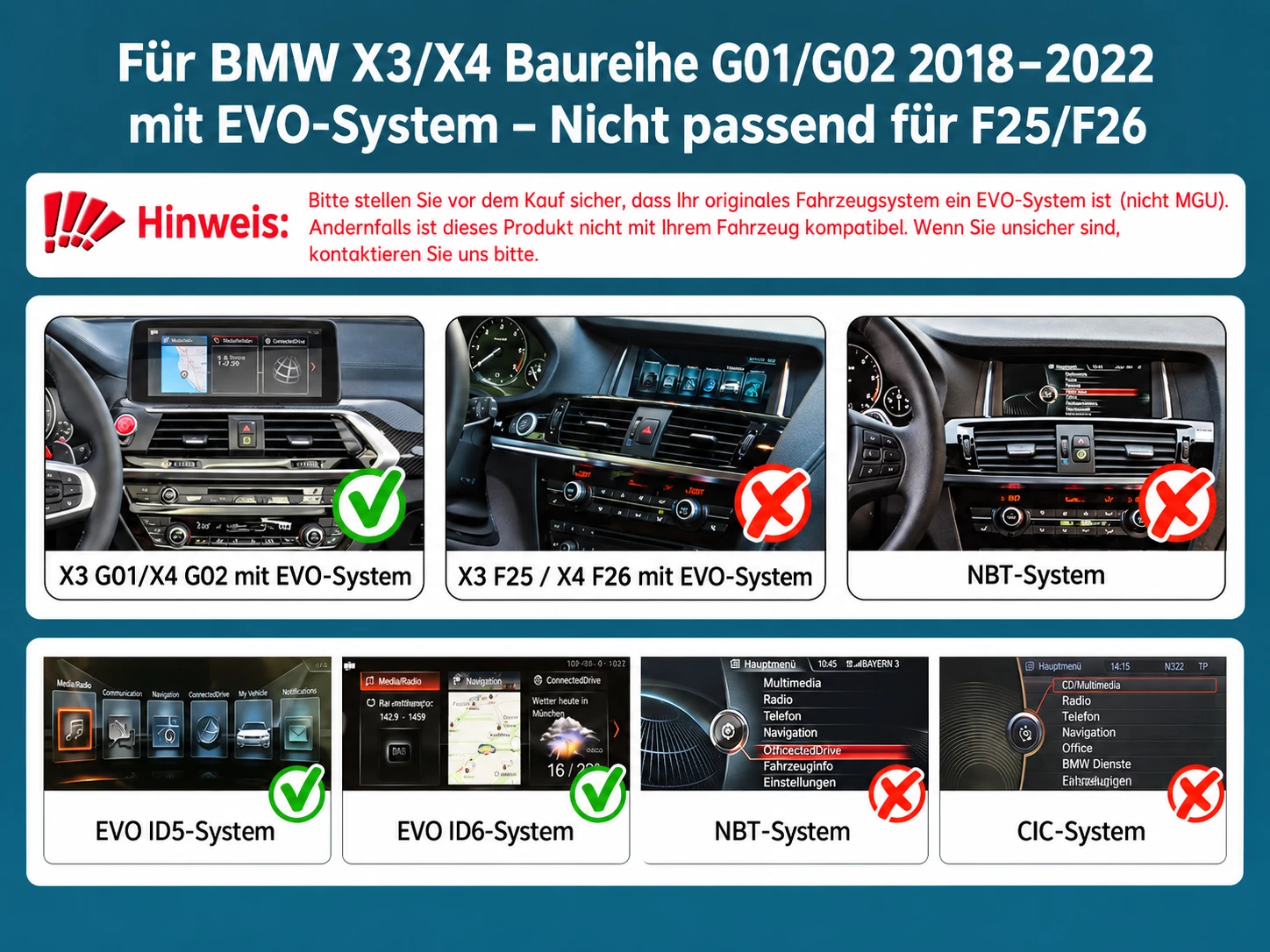 Kompatibilitätsvergleich für BMW X3 G01 und X4 G02 mit EVO ID5/ID6 sowie nicht unterstützten NBT- und CIC-Systemen