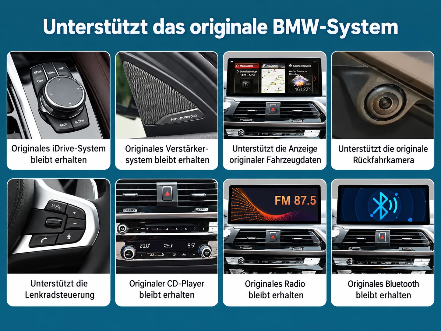 Übersicht der erhaltenen BMW Originalfunktionen nach der Linux-Display-Nachrüstung, darunter iDrive, Lenkradsteuerung und Rückfahrkamera