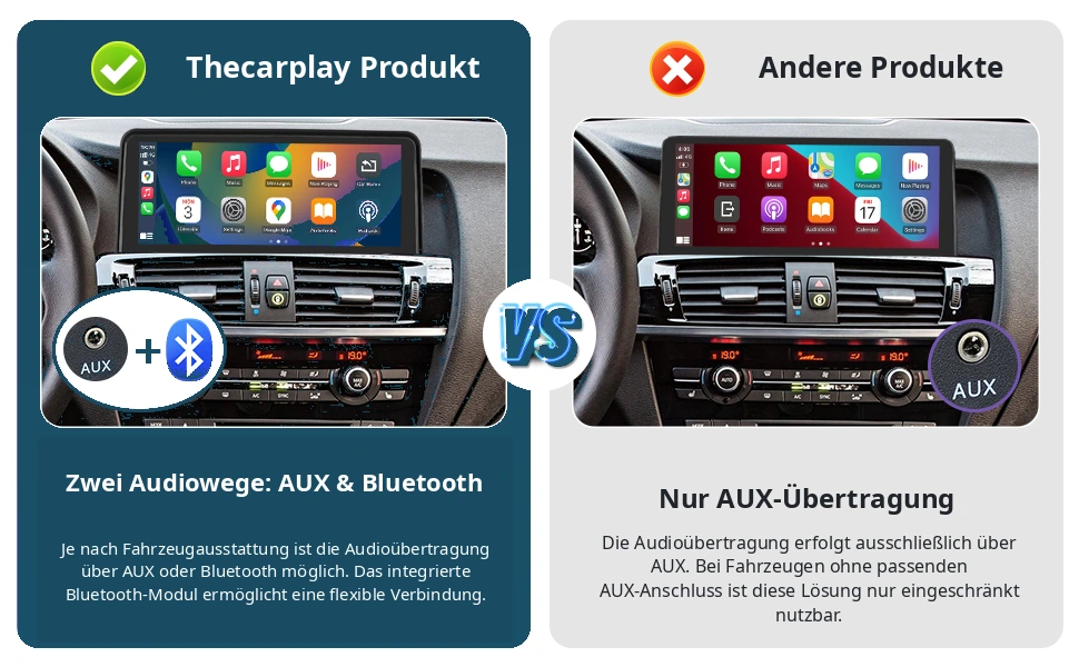 Vergleich der Audioübertragung über AUX und Bluetooth beim Thecarplay Linux-Touchscreen für BMW X3 F25 und X4 F26