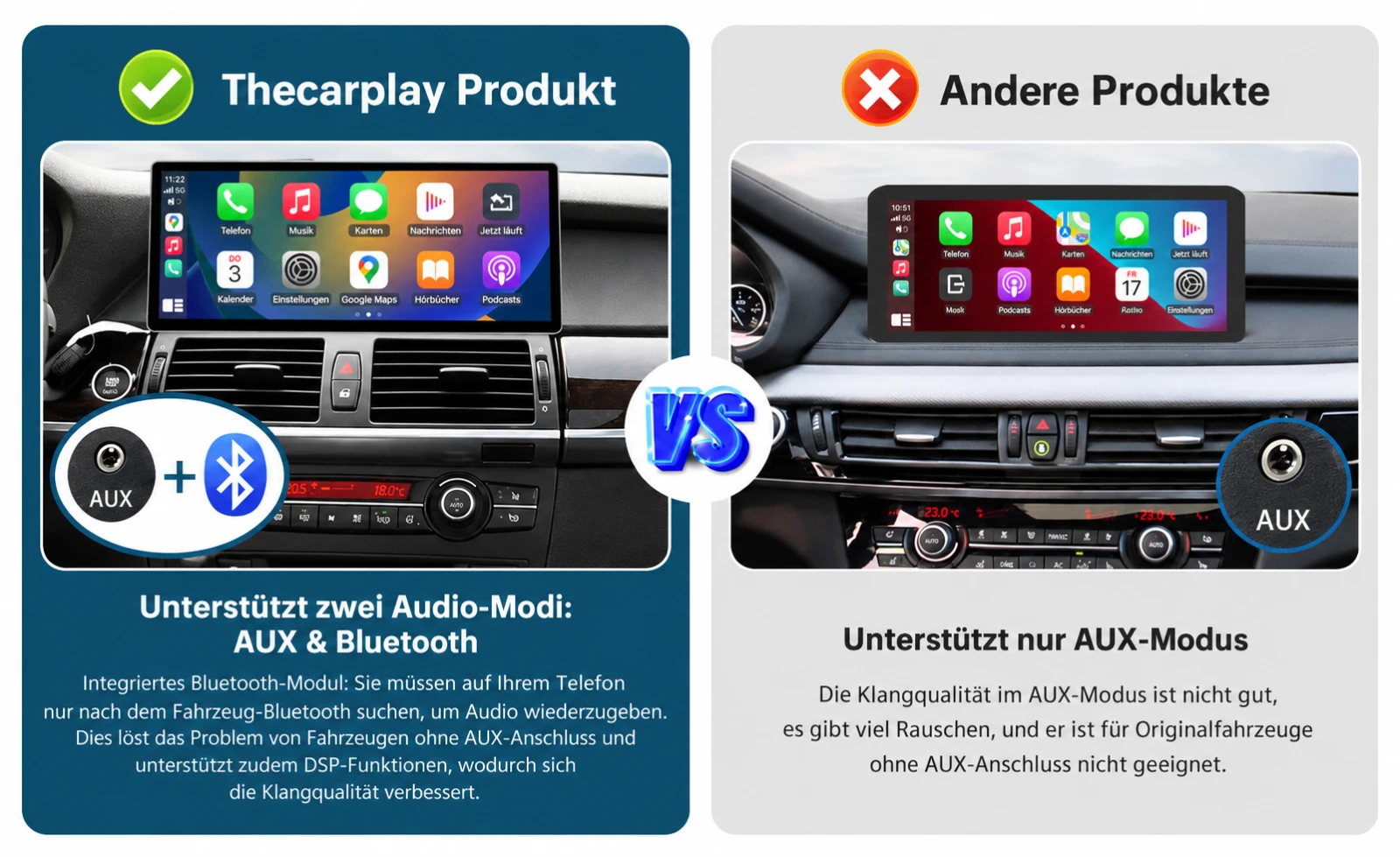 Thecarplay Linux-CarPlay-Bildschirm für BMW X5 E70 und X6 E71 mit AUX- und Bluetooth-Audioübertragung im Vergleich